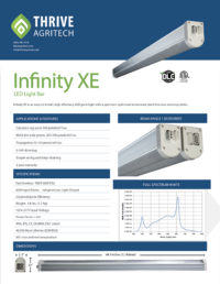 Infinity XE Data Sheet
