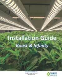 Installation Guide: Boost & Infinity
