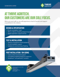 Thrive Agritech Customer Service Promise