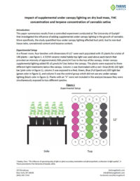 White Paper: Under Canopy Influence on Cannabinoids